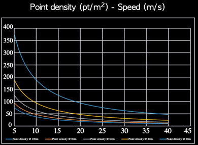 lidar3